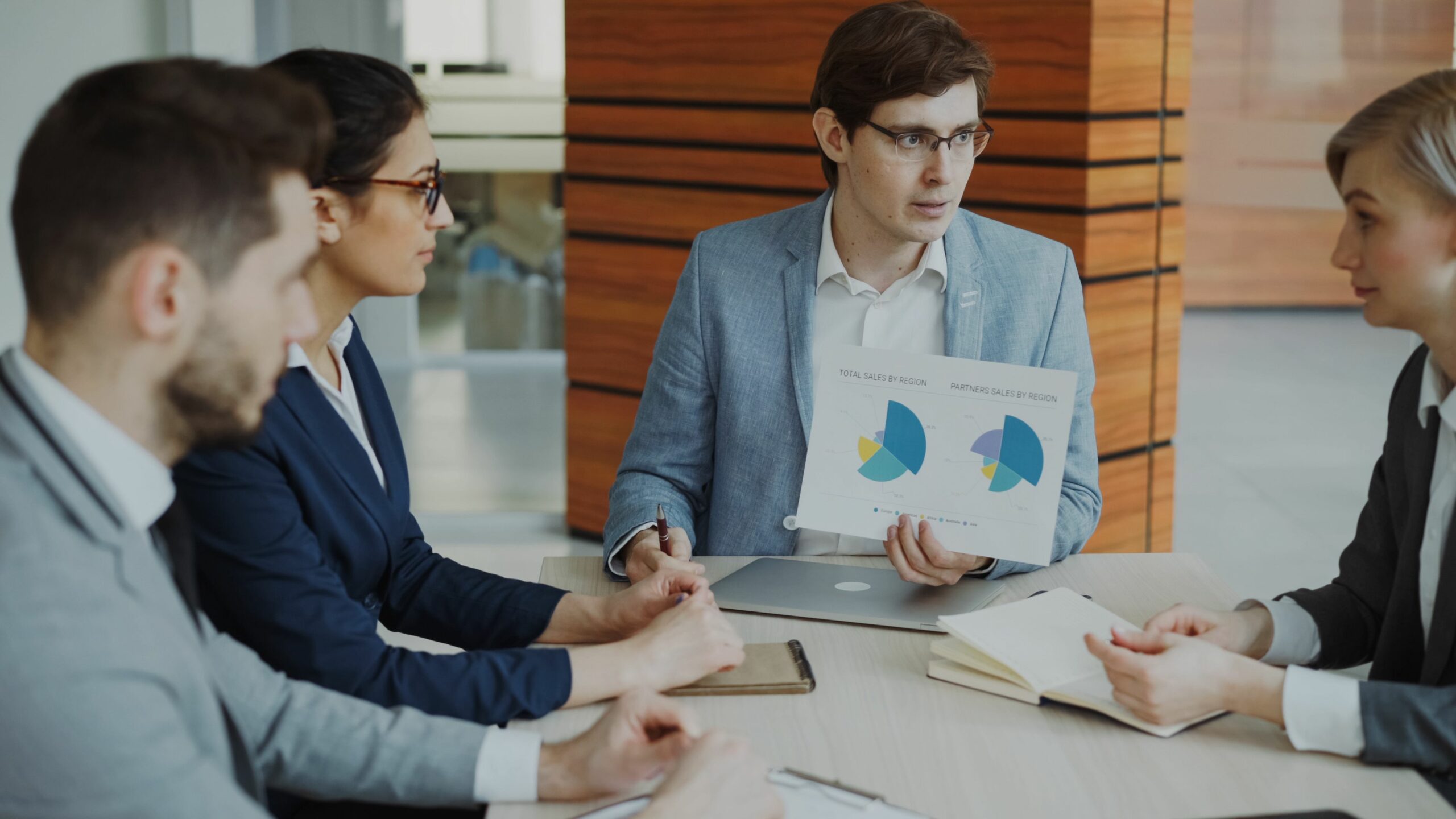Sales Support
